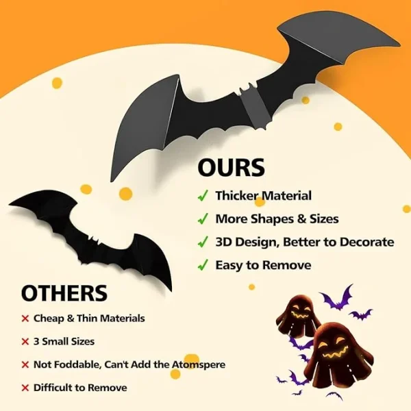 100 pcs Bats Halloween Decorations - Image 8