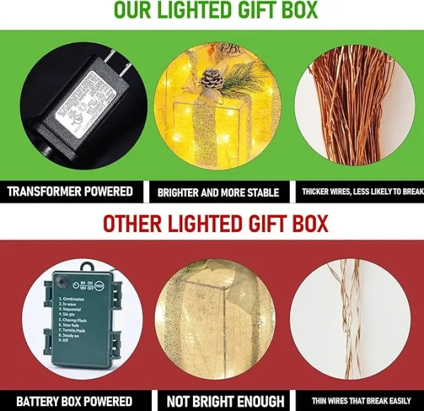 Hourleey Set of 3 Christmas Lighted Gift Boxes - Image 4