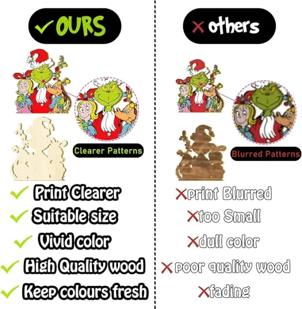 Christmas Tree Decorations - Image 2