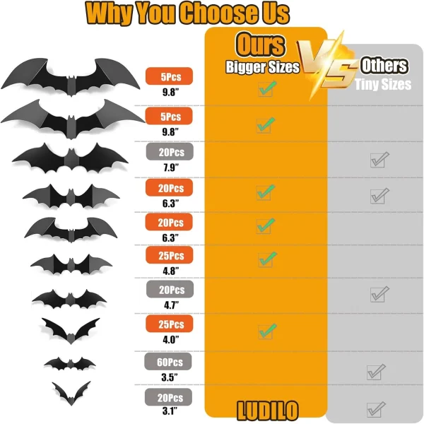 100 pcs Bats Halloween Decorations - Image 2